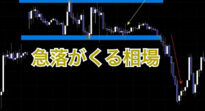 急落がくる相場とは？