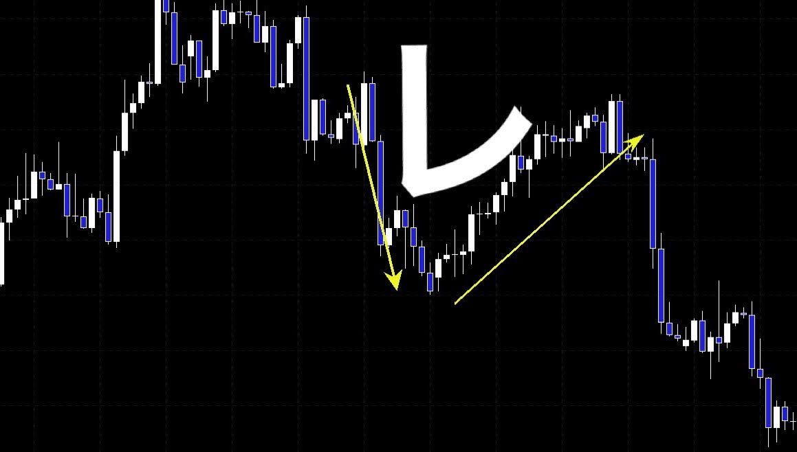 レの特徴 御堂組まとめ
