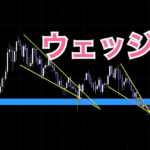 ウェッジのポイント