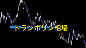 トランポリン相場