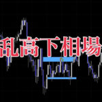 乱高下相場