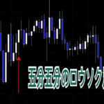 五分五分のロウソク足