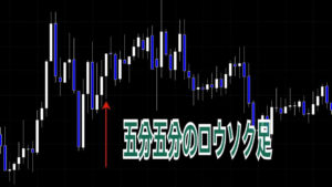 五分五分のロウソク足