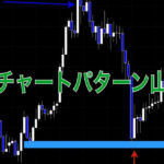 チャートパターン山