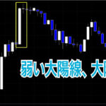 弱い大陽線、大陰線