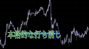 本格的な打ち消し