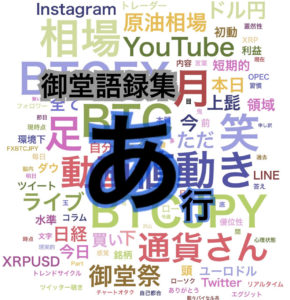 御堂語録集　相場に対する御堂の見方　あ行
