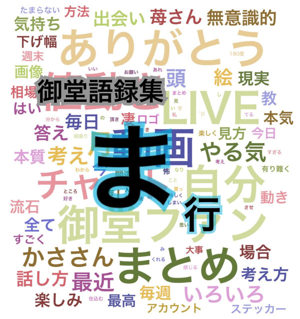 御堂語録集 相場に対する御堂の見方 ま行 御堂組まとめ