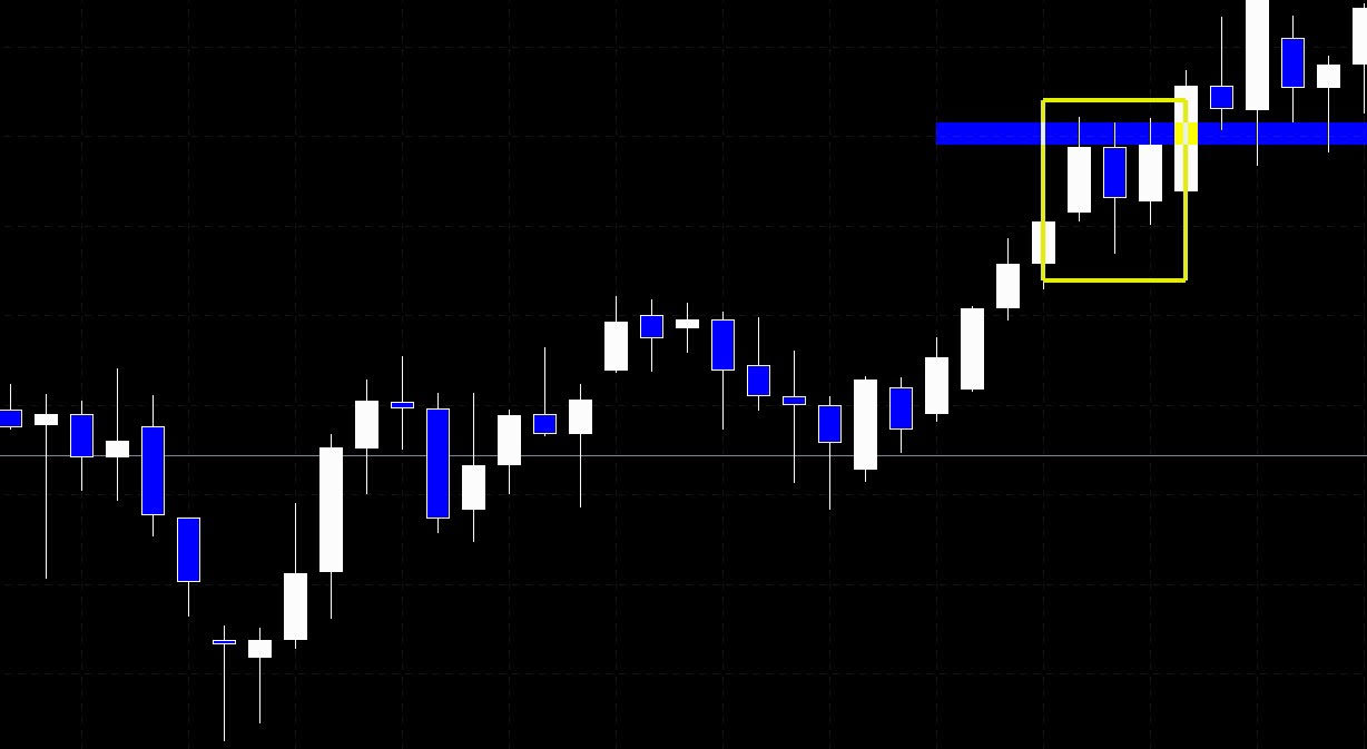 だんご3兄弟 御堂組まとめ