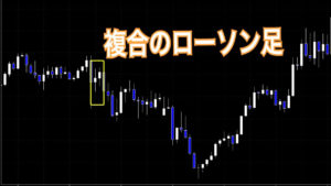 複合のローソク足