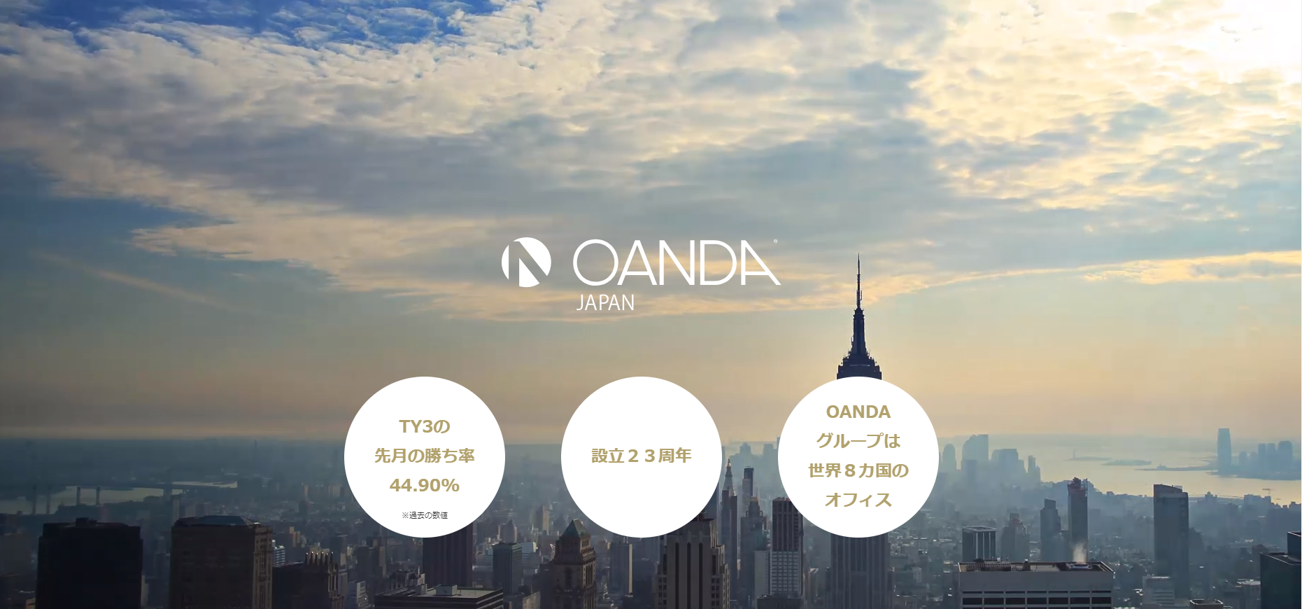 OANDA Japan ～簡単口座開設方法～ | 御堂組まとめ