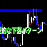 典型的な下落パターン