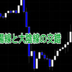 大陽線と大陰線が交錯する相場