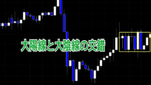 大陽線と大陰線が交錯する相場