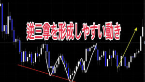 逆三尊を形成しやすい動き