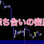 保ち合いの密度