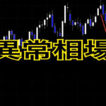 異常相場（下落編）