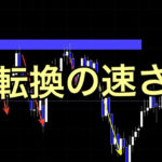 転換の速さ