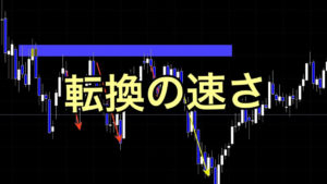 転換の速さ