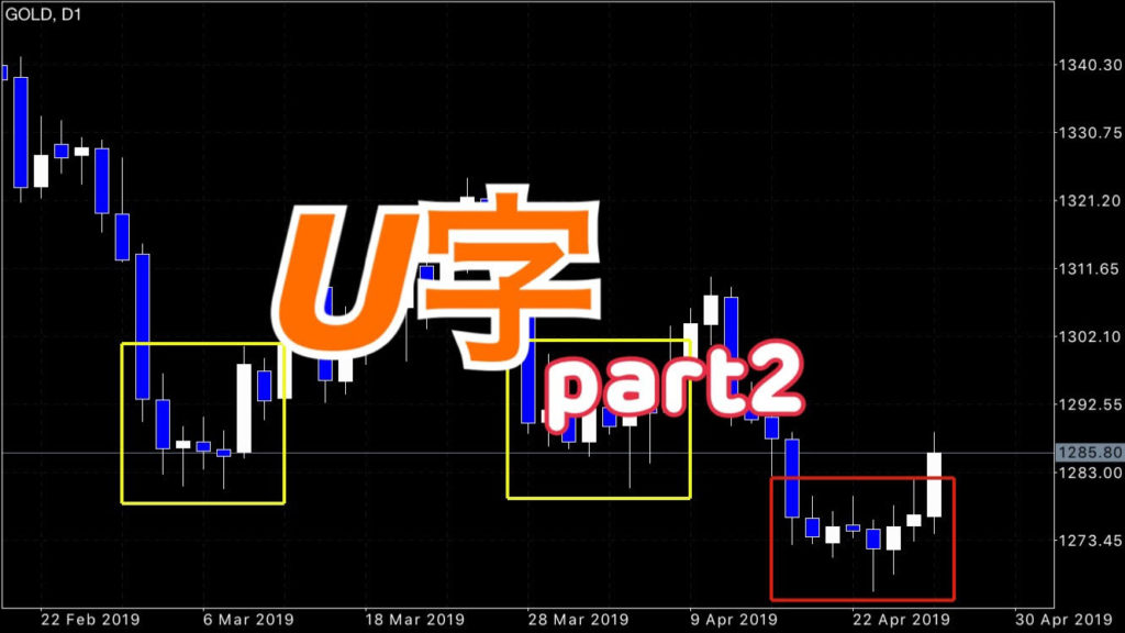 U字part2 底固めのチャートパターン 御堂組まとめ