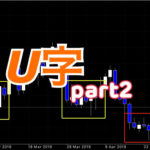 U字Part2 底固めのチャートパターン