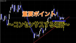重要ポイント〜コンセンサスする場所〜