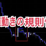 値動きの規則性