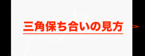 三角保ち合いの見方